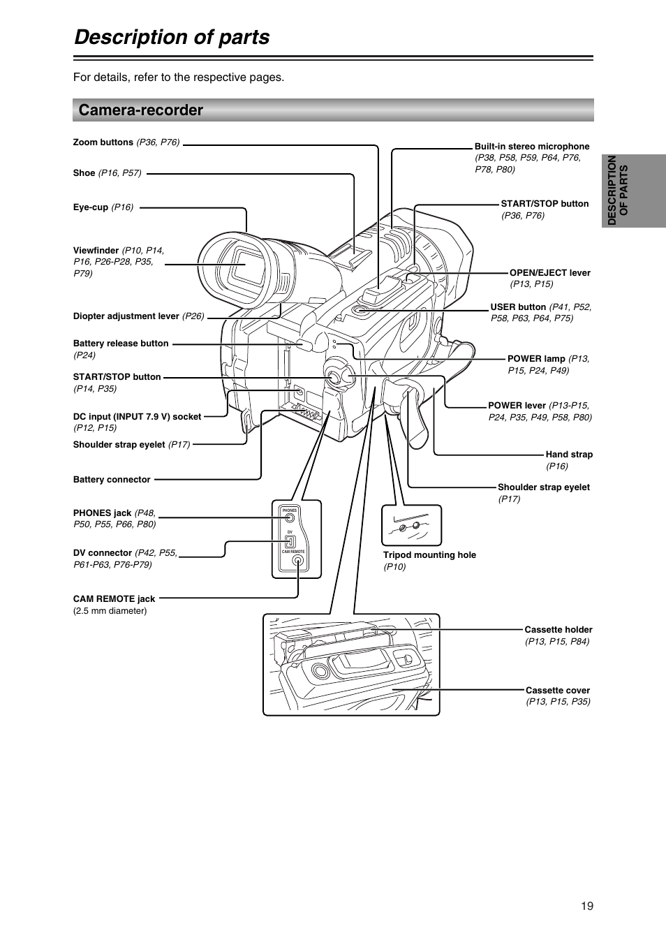 Description of parts, Camera-recorder | Panasonic AG-DVC30P User Manual | Page 19 / 88