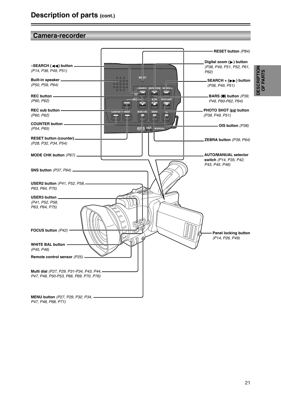 Description of parts, Camera-recorder, Cont.) | Panasonic AG-DVC30P User Manual | Page 21 / 88