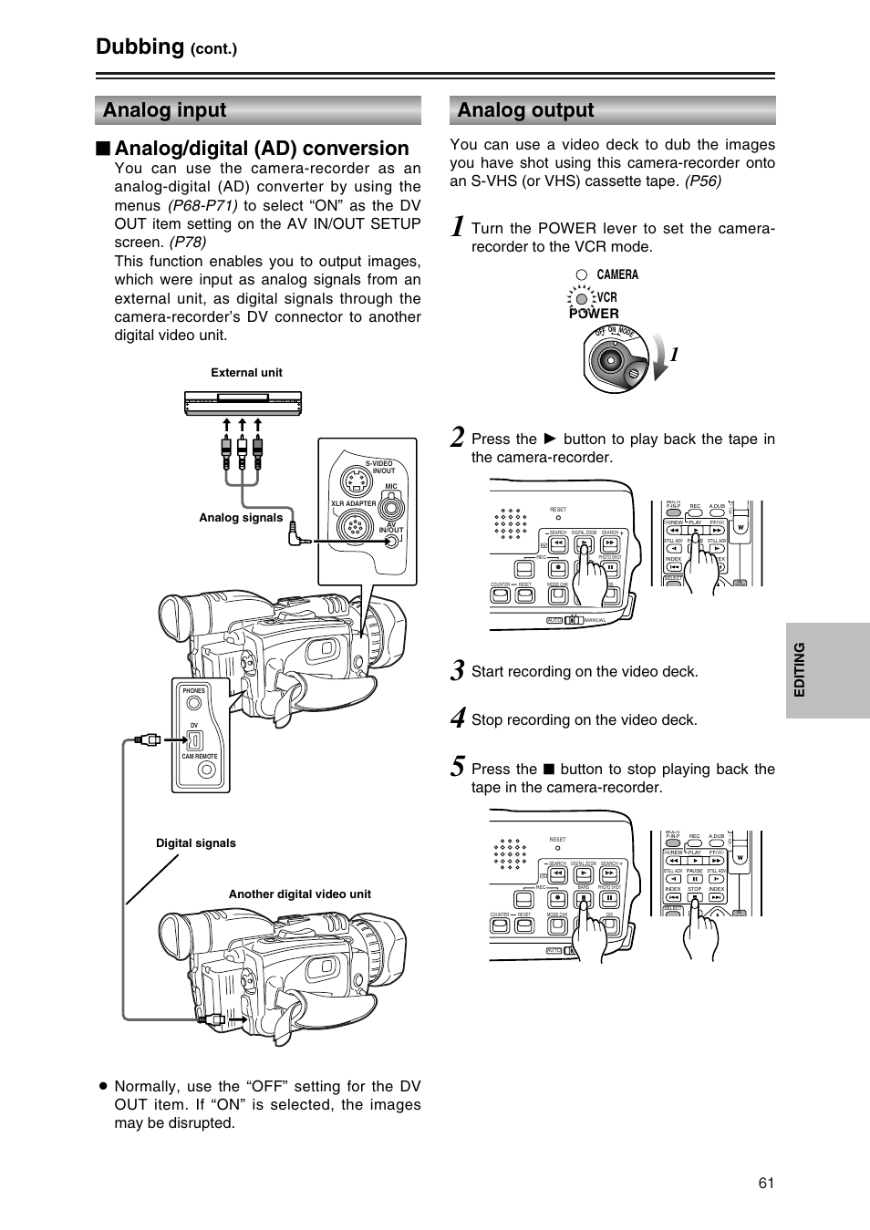 Analog output, Dubbing, Analog input $ analog/digital (ad) conversion | Start recording on the video deck, Stop recording on the video deck, Editing, Power camera vcr | Panasonic AG-DVC30P User Manual | Page 61 / 88