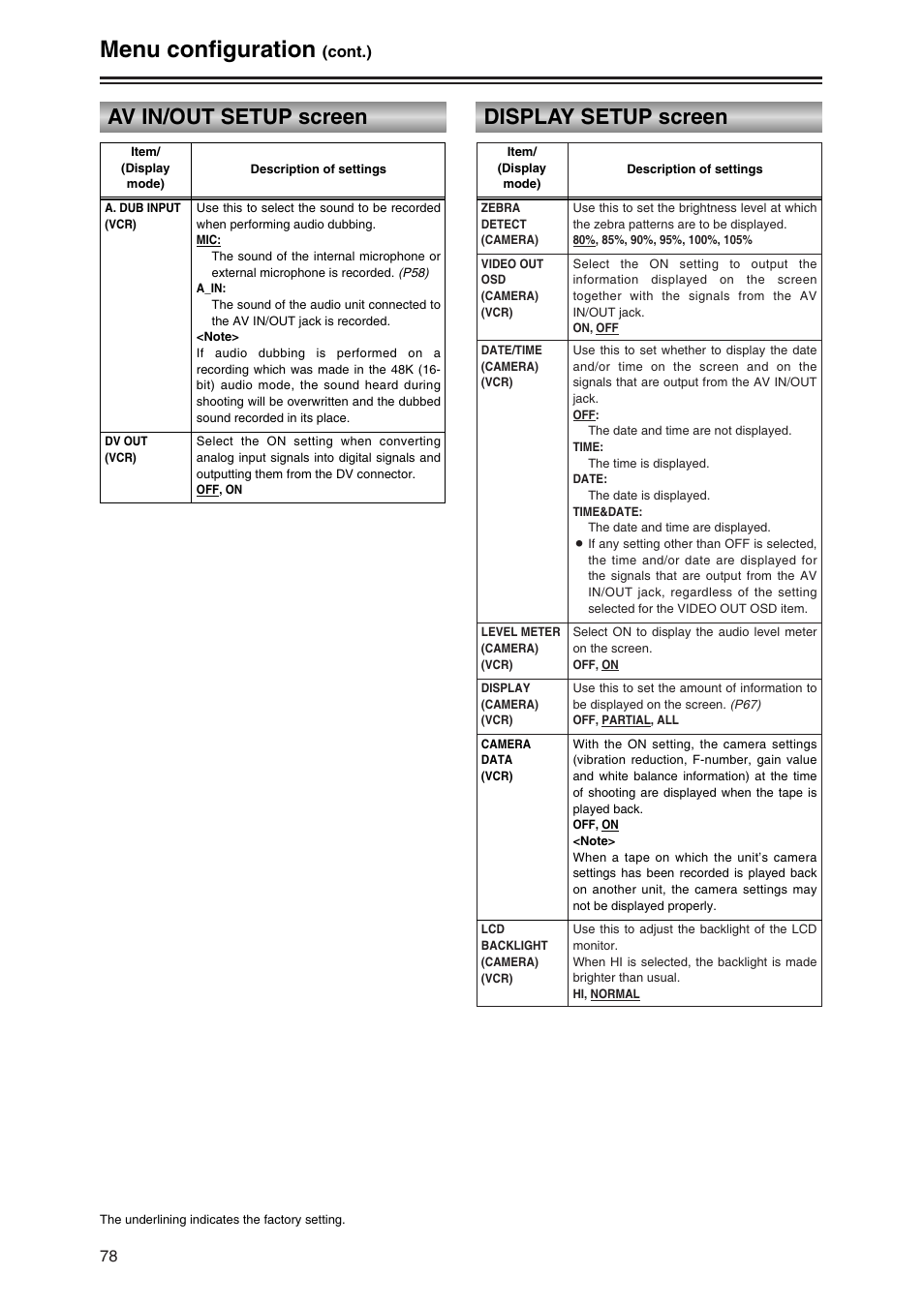 Av in/out setup screen, Display setup screen, Menu configuration | Panasonic AG-DVC30P User Manual | Page 78 / 88