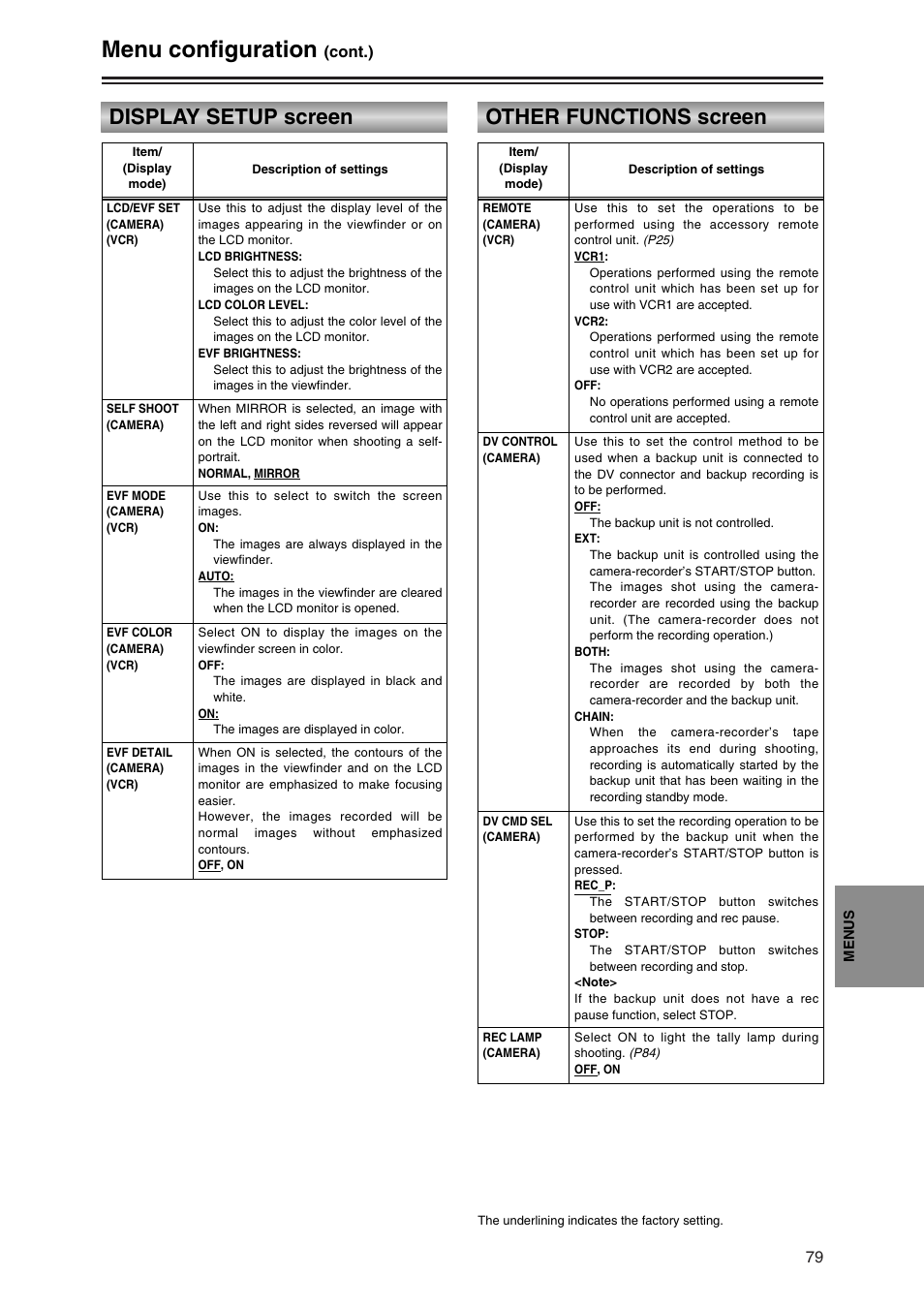 Other functions screen, Menu configuration, Display setup screen other functions screen | Panasonic AG-DVC30P User Manual | Page 79 / 88