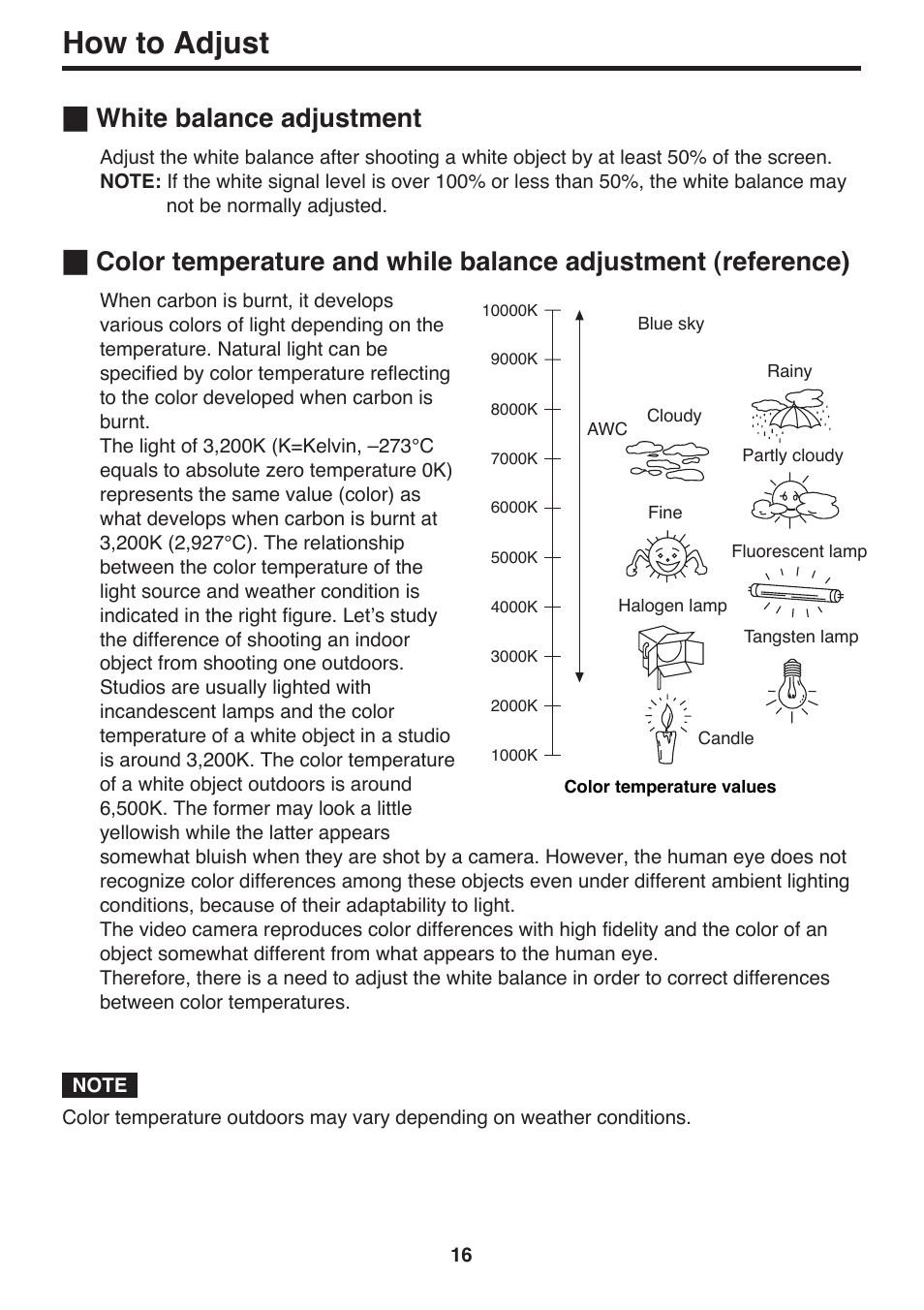 White balance adjustment, How to adjust | Panasonic AK-HC910P User Manual | Page 16 / 36