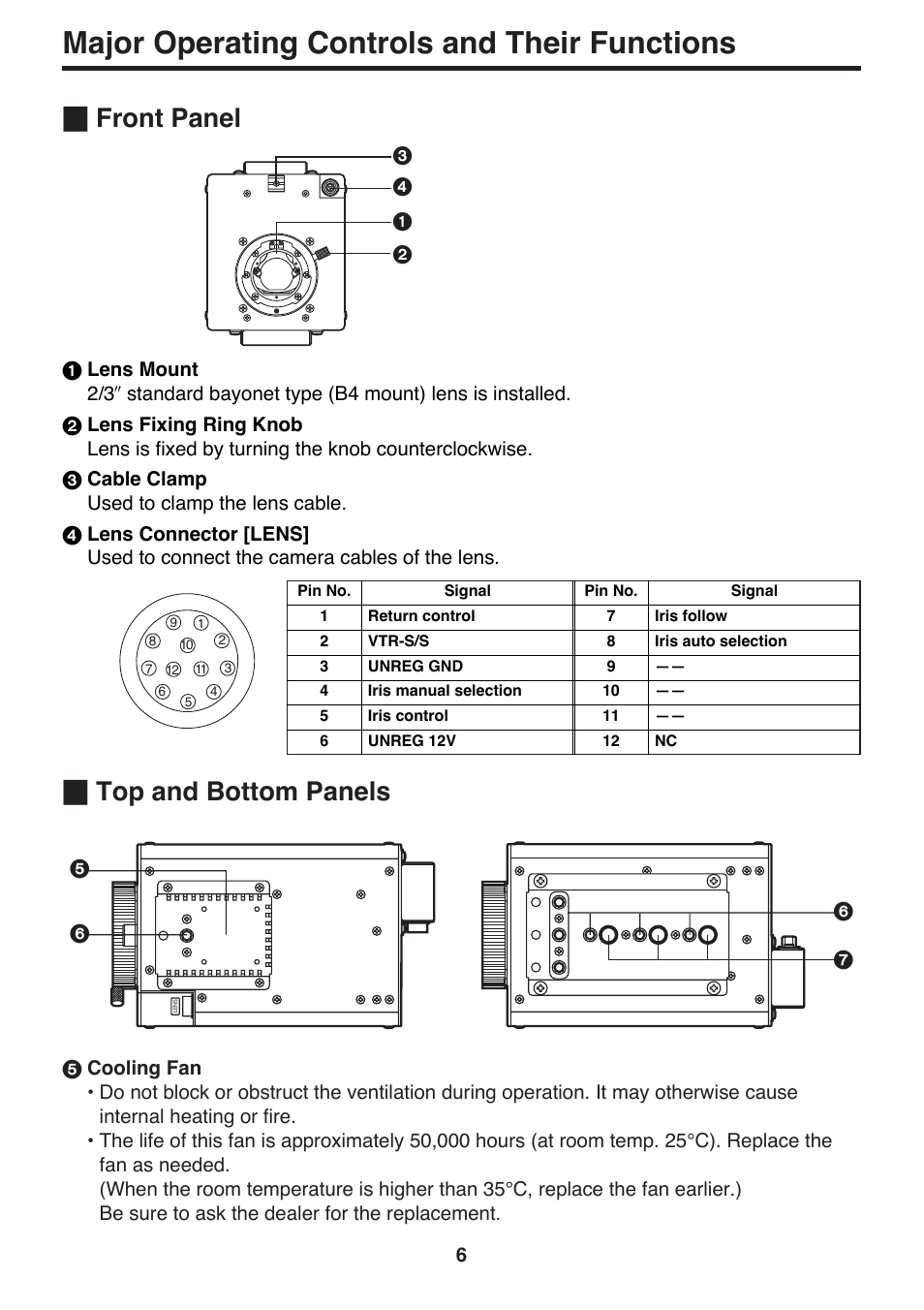 Major operating controls and their functions, Front panel, Top and bottom panels | Panasonic AK-HC910P User Manual | Page 6 / 36