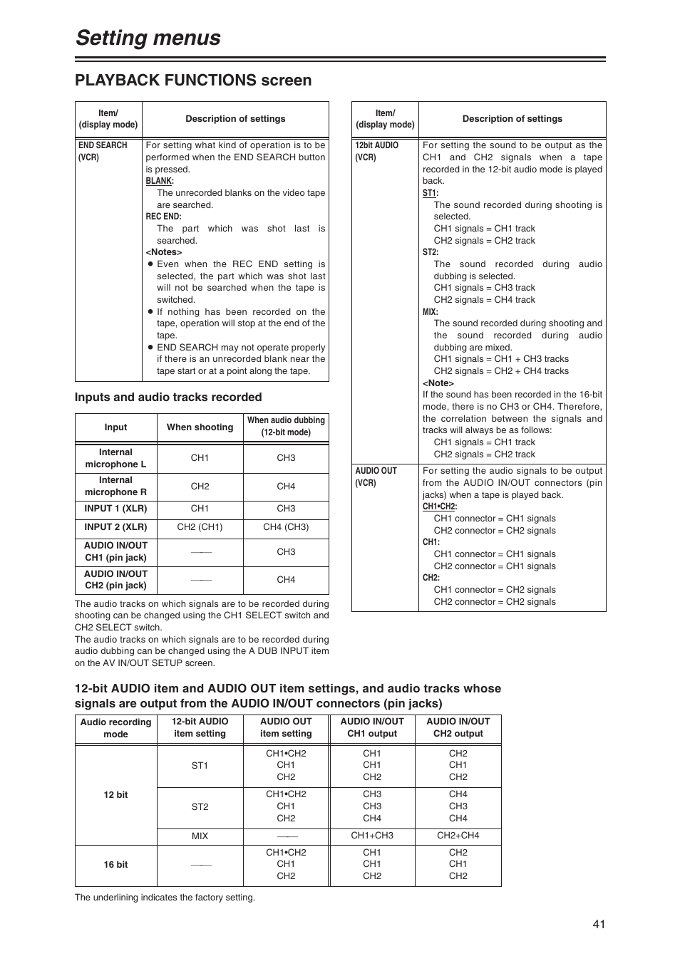 Playback functions screen, Setting menus, Inputs and audio tracks recorded | Panasonic AG-DVC80 User Manual | Page 41 / 62