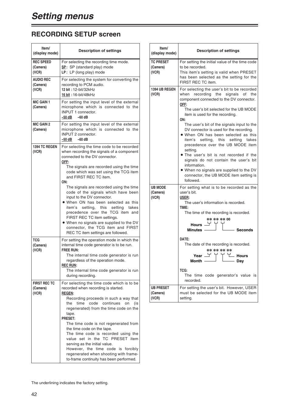 Recording setup screen, Setting menus | Panasonic AG-DVC80 User Manual | Page 42 / 62