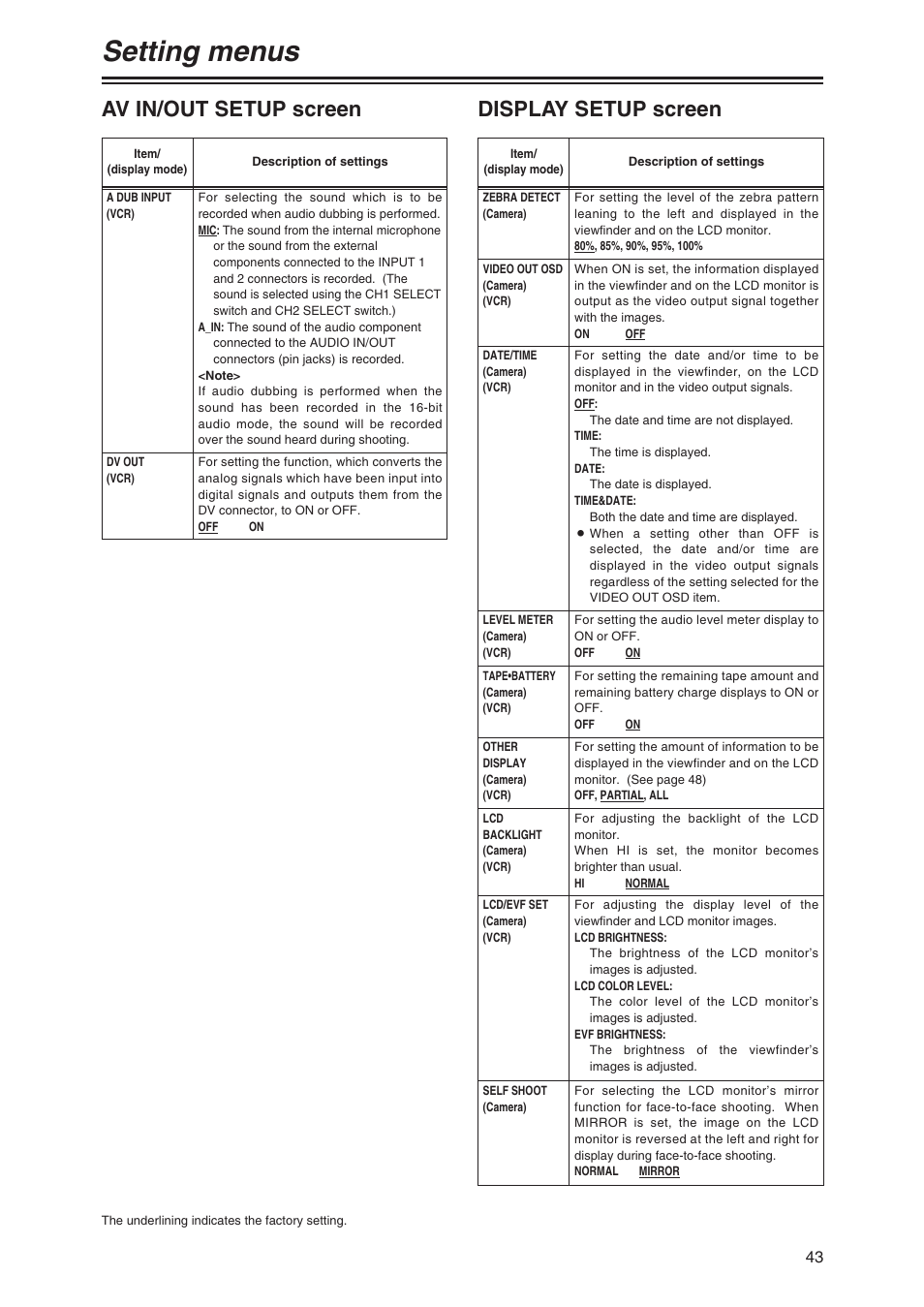 Av in/out setup screen, Display setup screen, Setting menus | Panasonic AG-DVC80 User Manual | Page 43 / 62