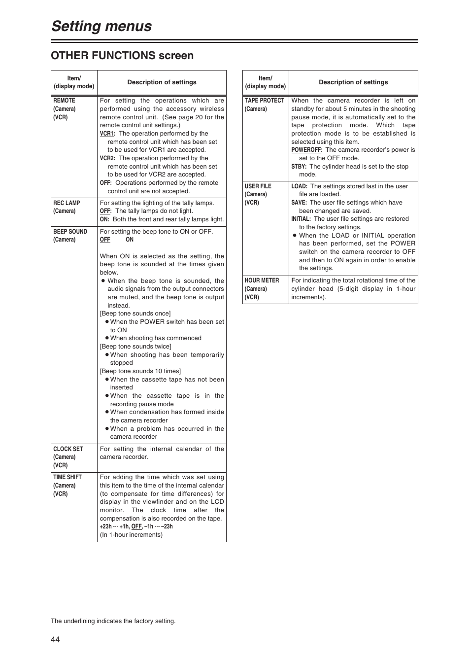 Other functions screen, Setting menus | Panasonic AG-DVC80 User Manual | Page 44 / 62