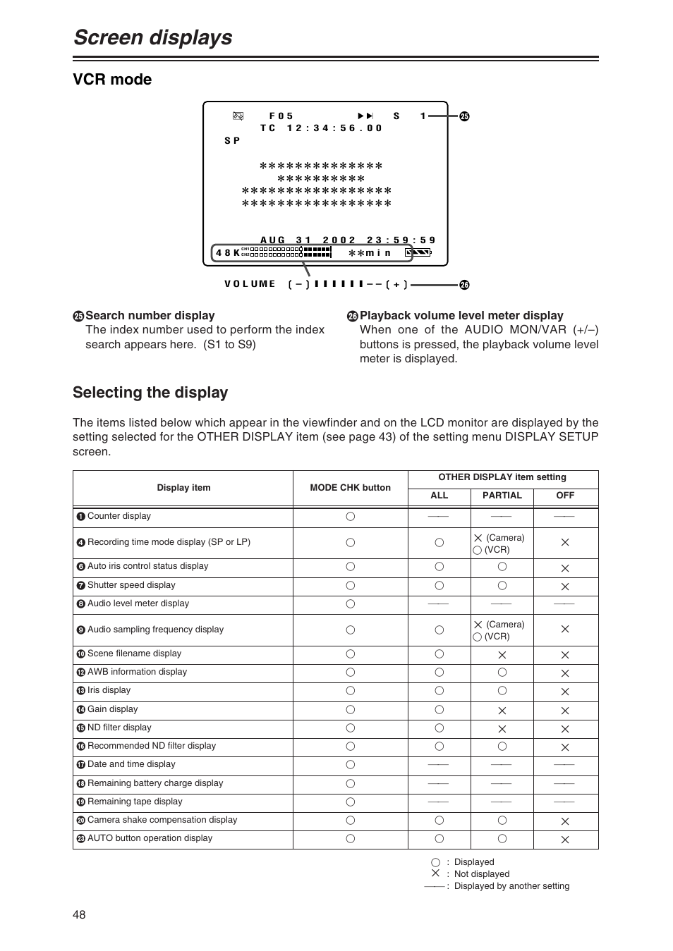 Selecting the display, Screen displays, Vcr mode | Panasonic AG-DVC80 User Manual | Page 48 / 62