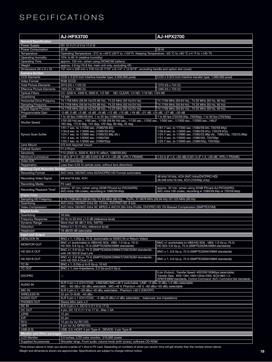 Panasonic AJ-HPX2700 User Manual | Page 19 / 20