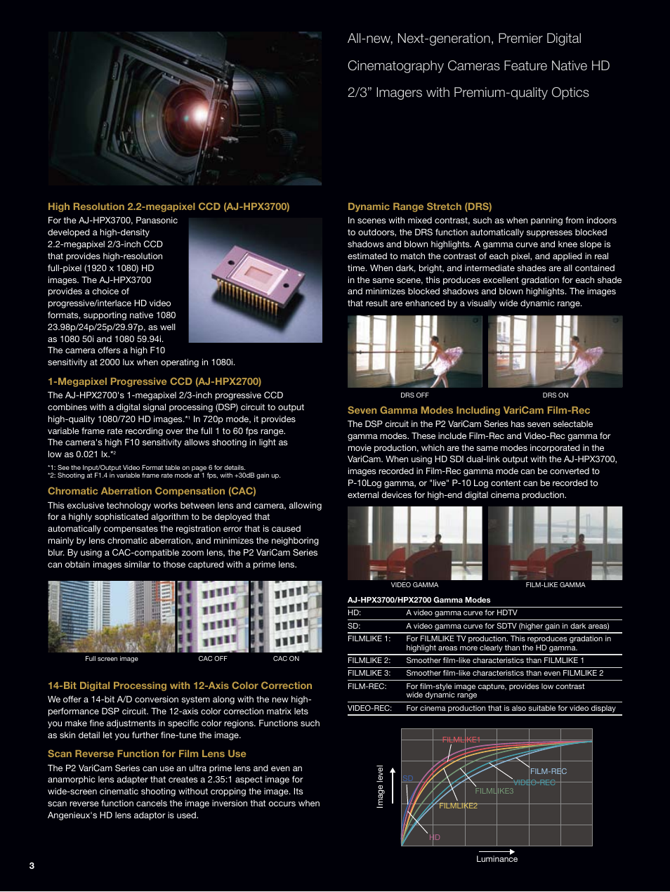 Panasonic AJ-HPX2700 User Manual | Page 4 / 20