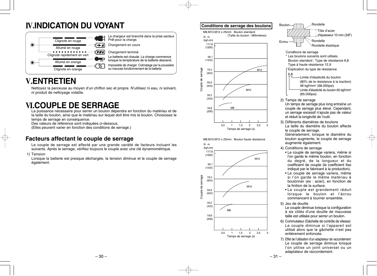 Facteurs affectant le couple de serrage | Panasonic EY7201 User Manual | Page 16 / 52