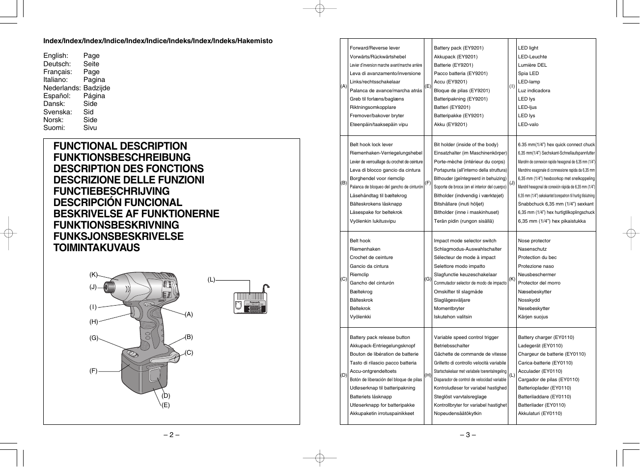 Panasonic EY7201 User Manual | Page 2 / 52