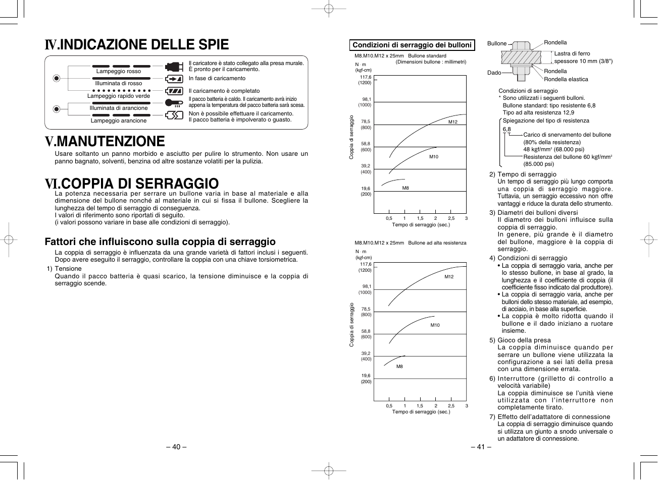 Fattori che influiscono sulla coppia di serraggio | Panasonic EY7201 User Manual | Page 21 / 52