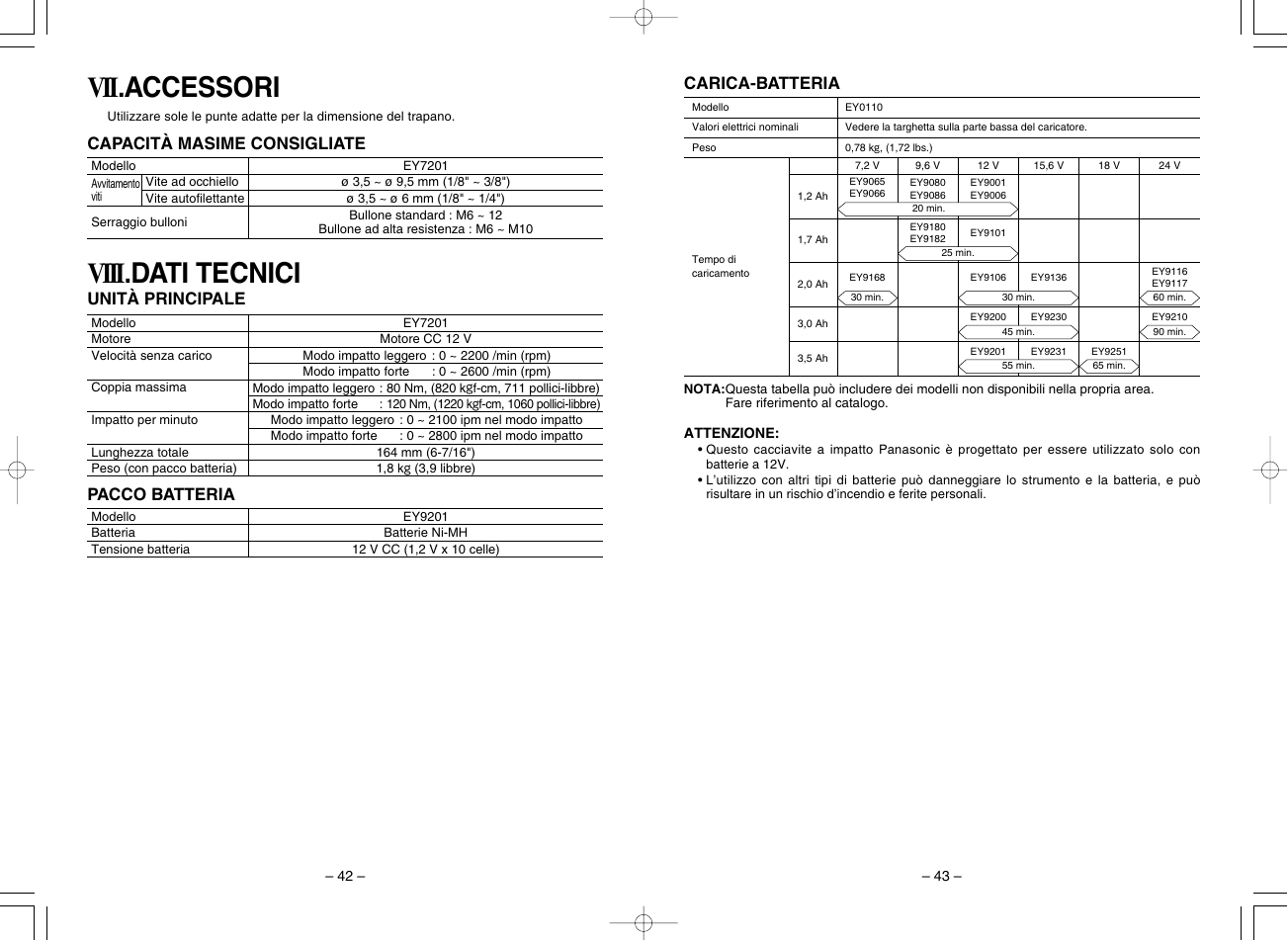 Vii .accessori viii .dati tecnici | Panasonic EY7201 User Manual | Page 22 / 52