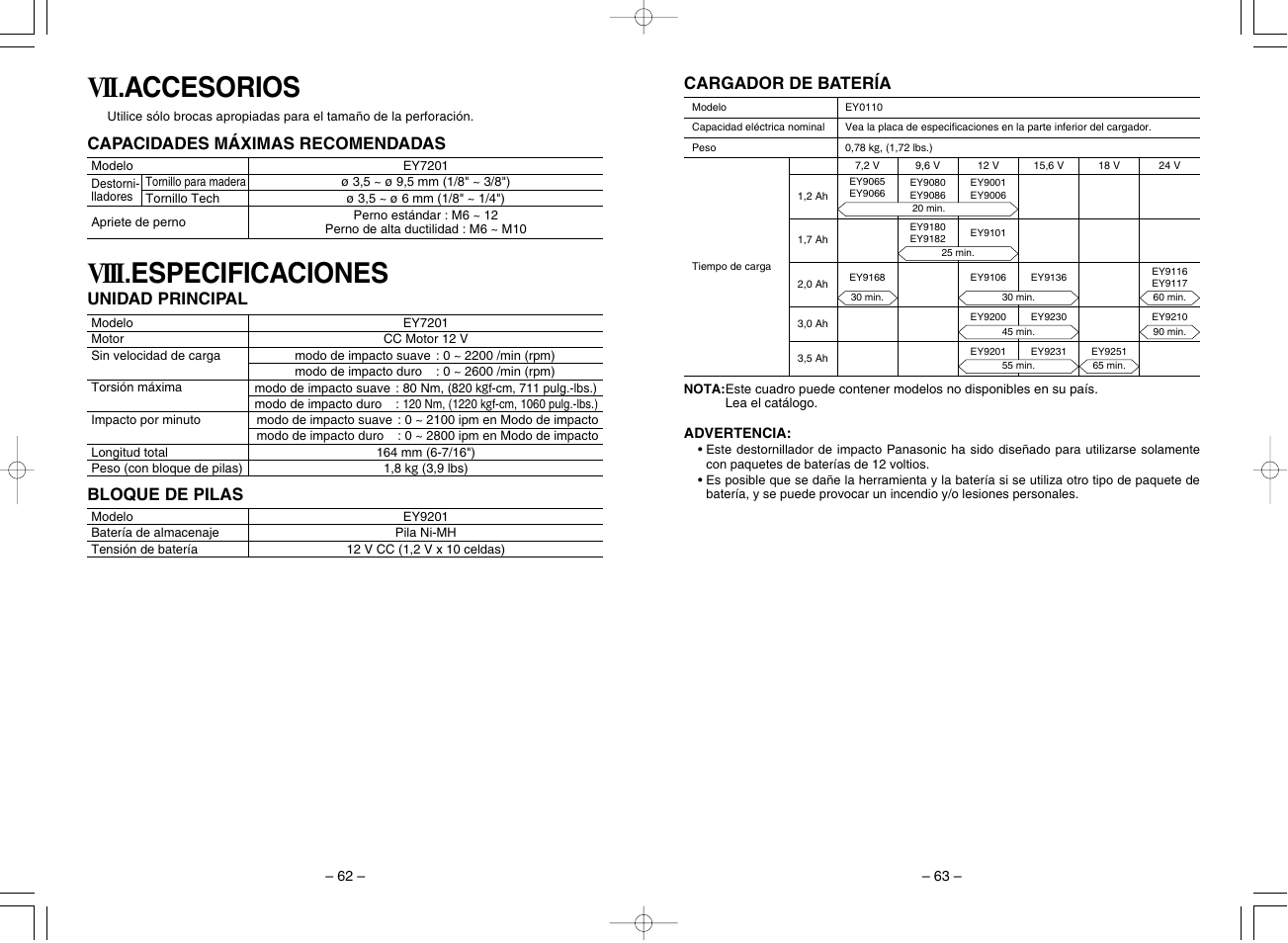 Vii .accesorios viii .especificaciones | Panasonic EY7201 User Manual | Page 32 / 52