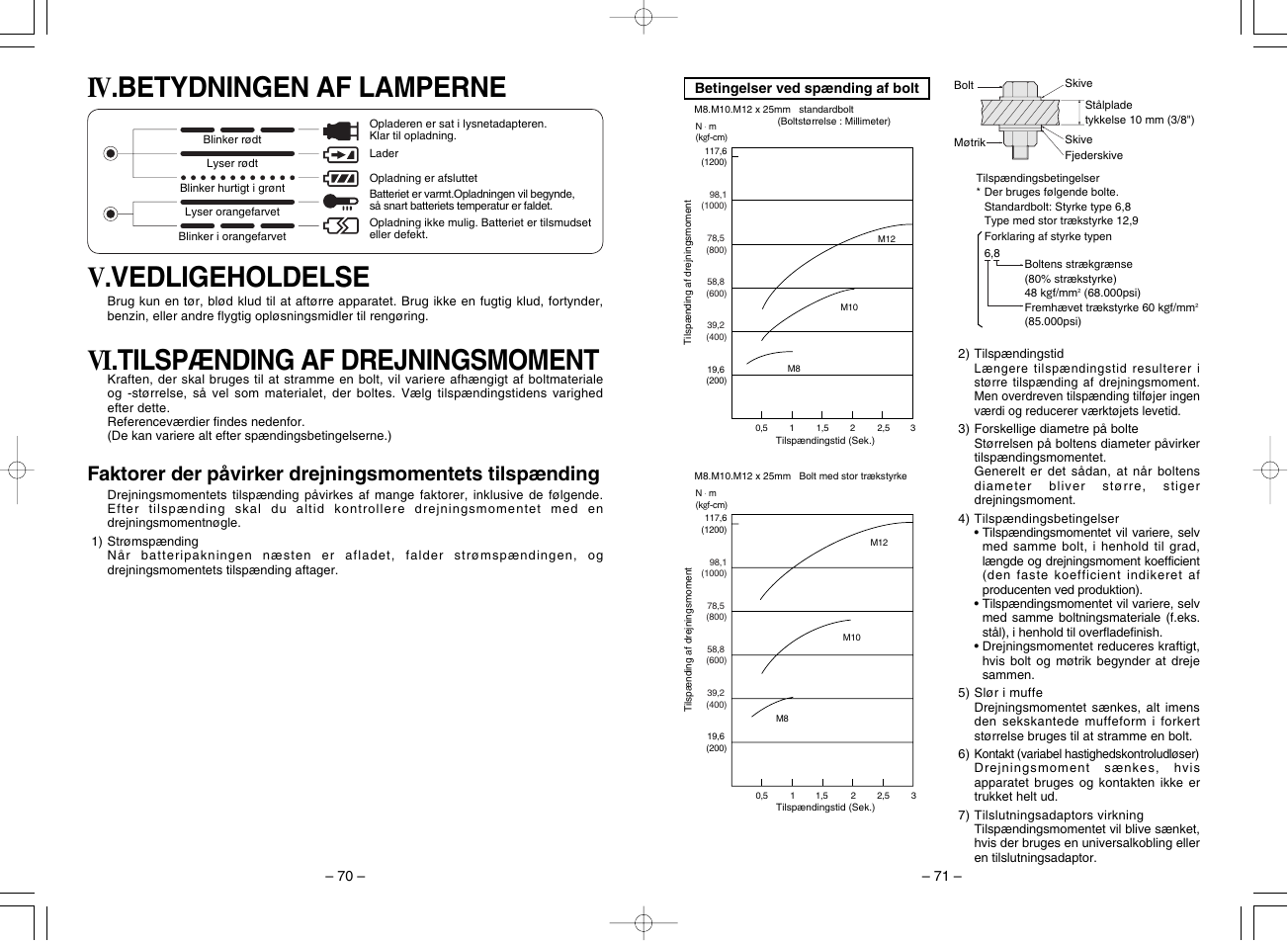 Panasonic EY7201 User Manual | Page 36 / 52