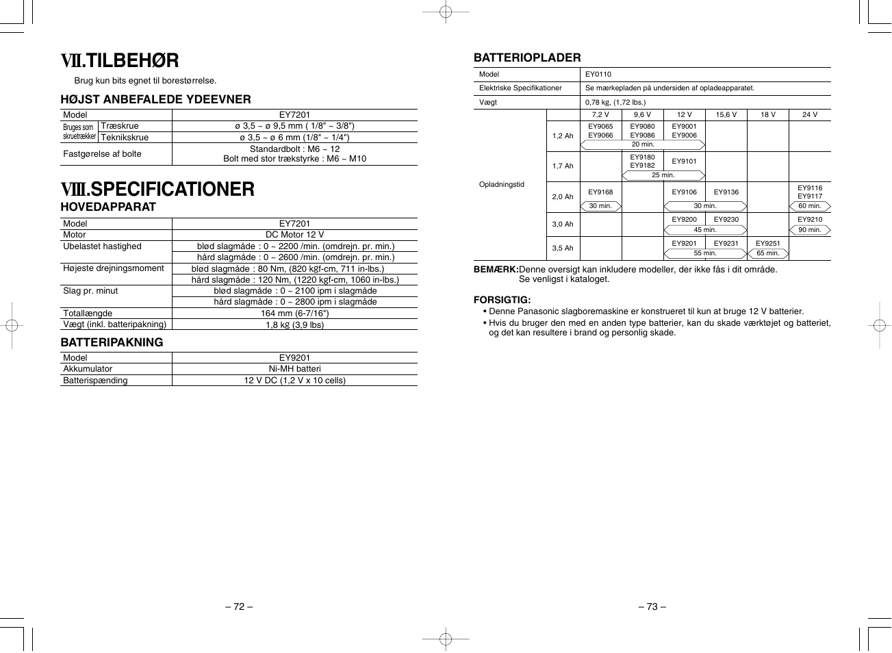 Vii .tilbehør viii .specificationer | Panasonic EY7201 User Manual | Page 37 / 52
