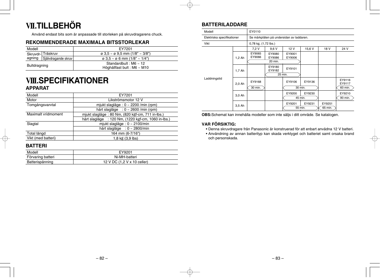 Vii .tillbehör viii .specifikationer | Panasonic EY7201 User Manual | Page 42 / 52