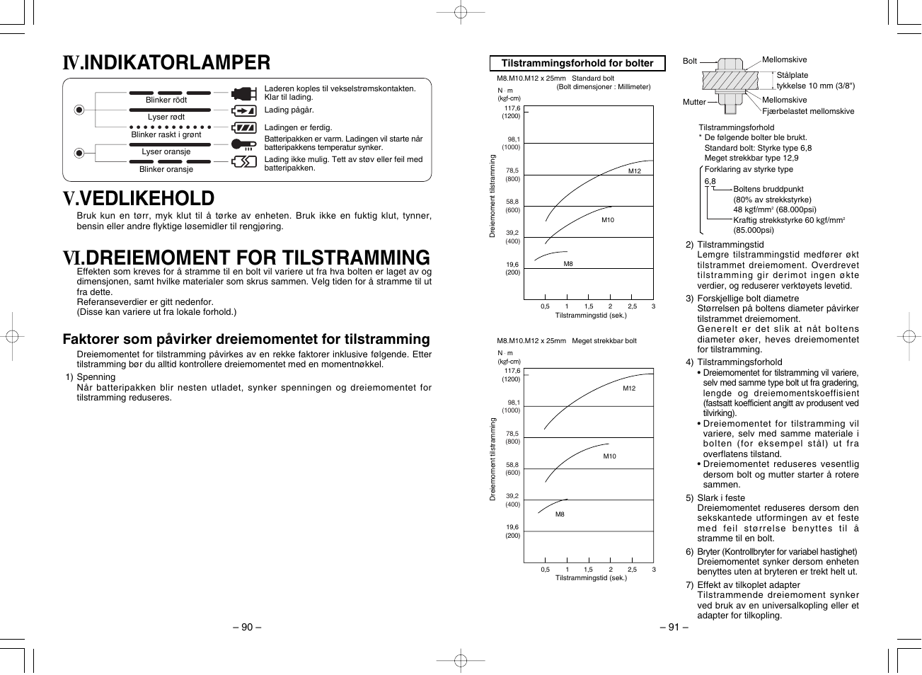 Panasonic EY7201 User Manual | Page 46 / 52