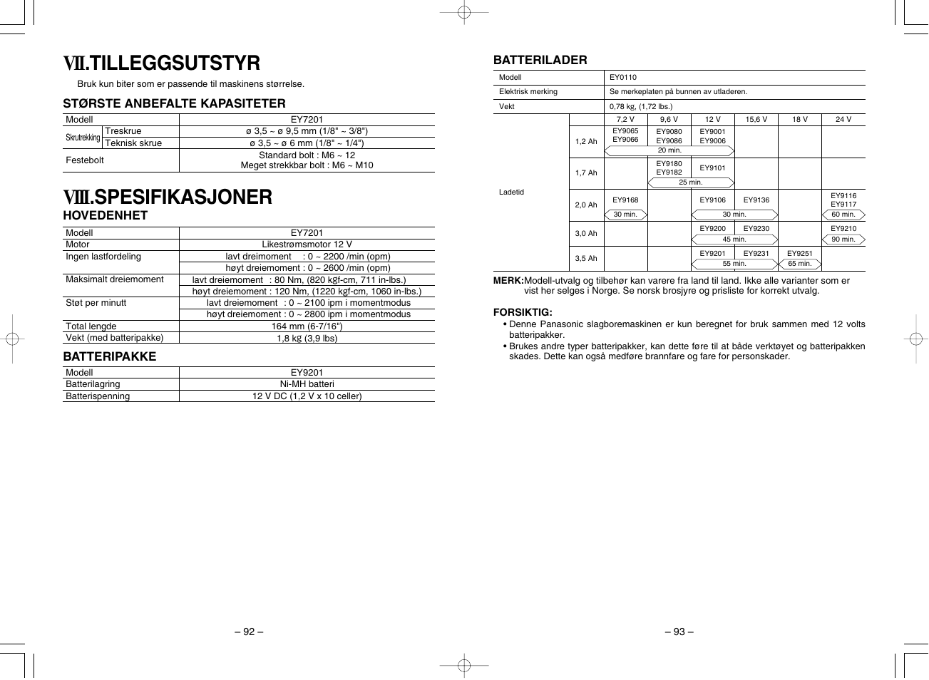 Vii .tilleggsutstyr viii .spesifikasjoner | Panasonic EY7201 User Manual | Page 47 / 52