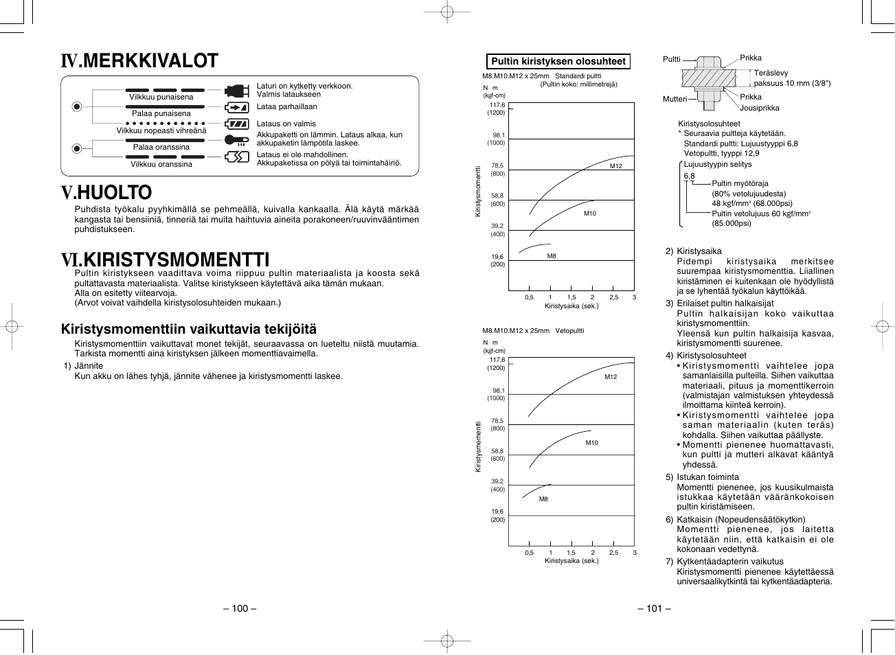 Iv .merkkivalot v .huolto vi .kiristysmomentti, Kiristysmomenttiin vaikuttavia tekijöitä | Panasonic EY7201 User Manual | Page 51 / 52