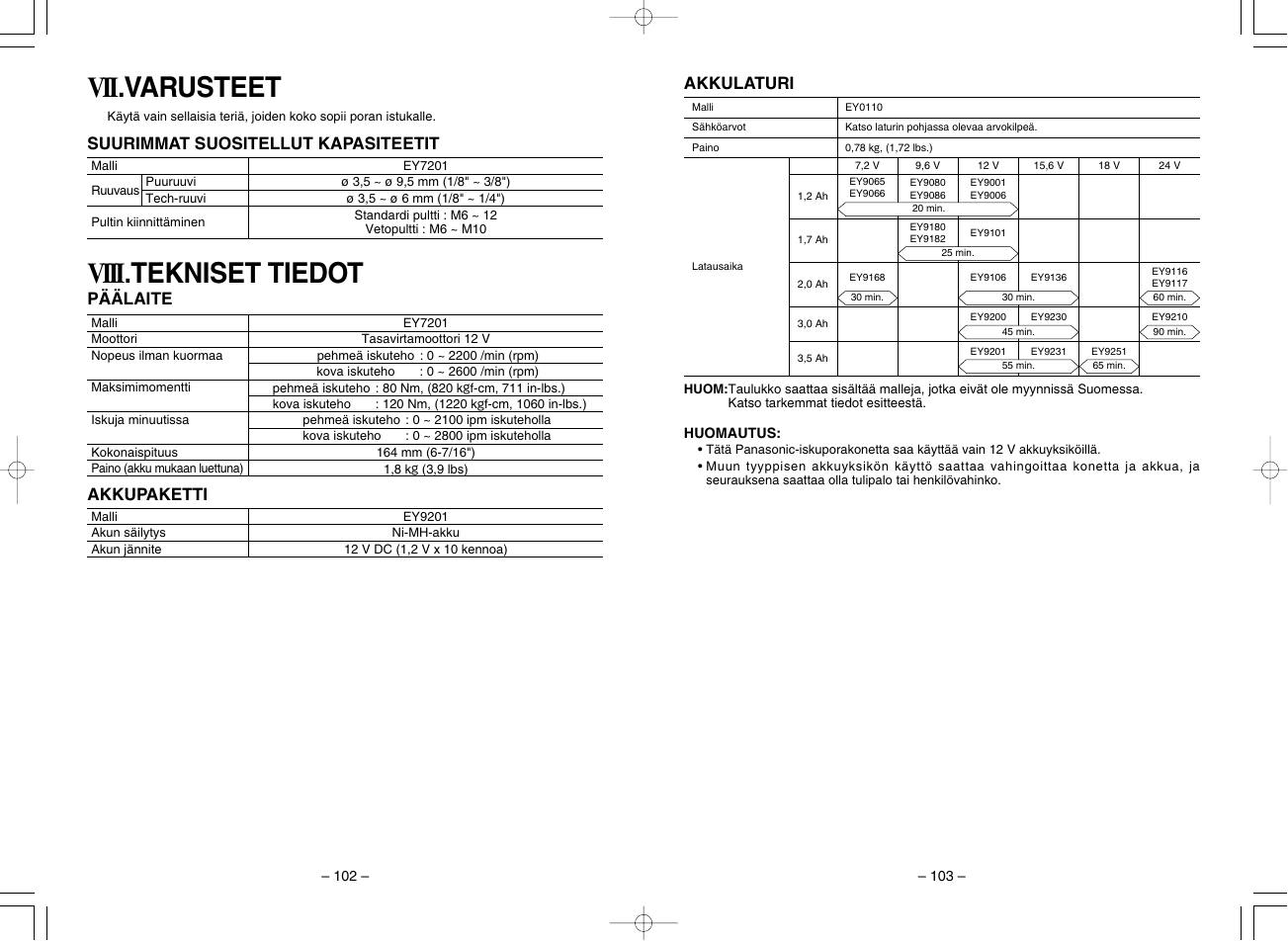 Vii .varusteet viii .tekniset tiedot | Panasonic EY7201 User Manual | Page 52 / 52