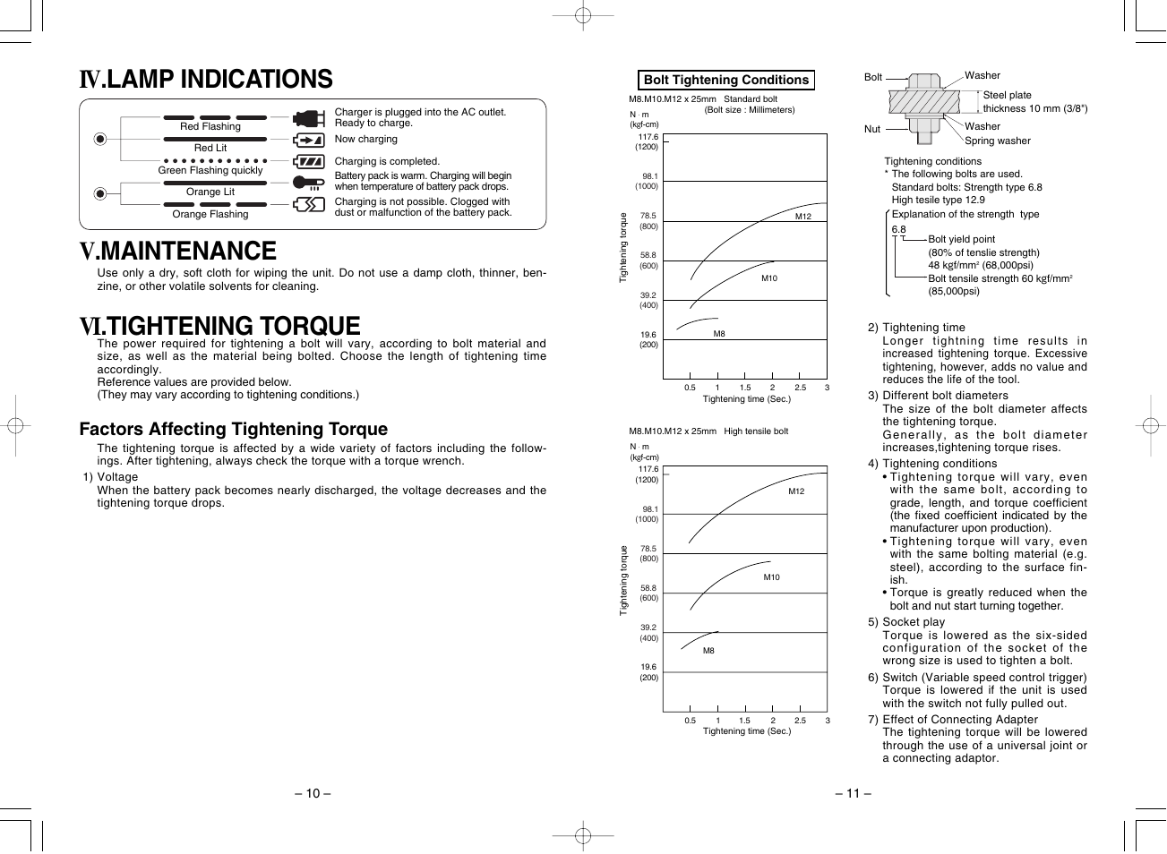 Factors affecting tightening torque | Panasonic EY7201 User Manual | Page 6 / 52