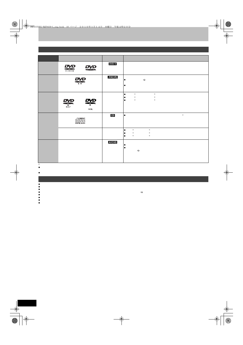 Play-only discs, Discs that cannot be played, Hdd and disc information | Panasonic DMR-XS350 User Manual | Page 10 / 120