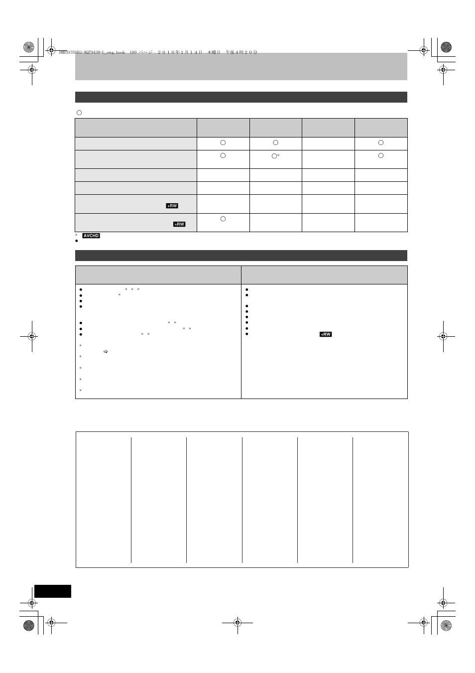 Reference, Operations that can be performed simultaneously, Language code list | Panasonic DMR-XS350 User Manual | Page 100 / 120