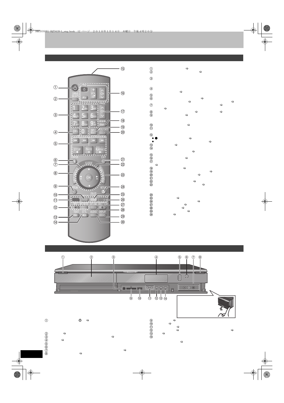 Control reference guide, Remote control, Main unit | Panasonic DMR-XS350 User Manual | Page 12 / 120