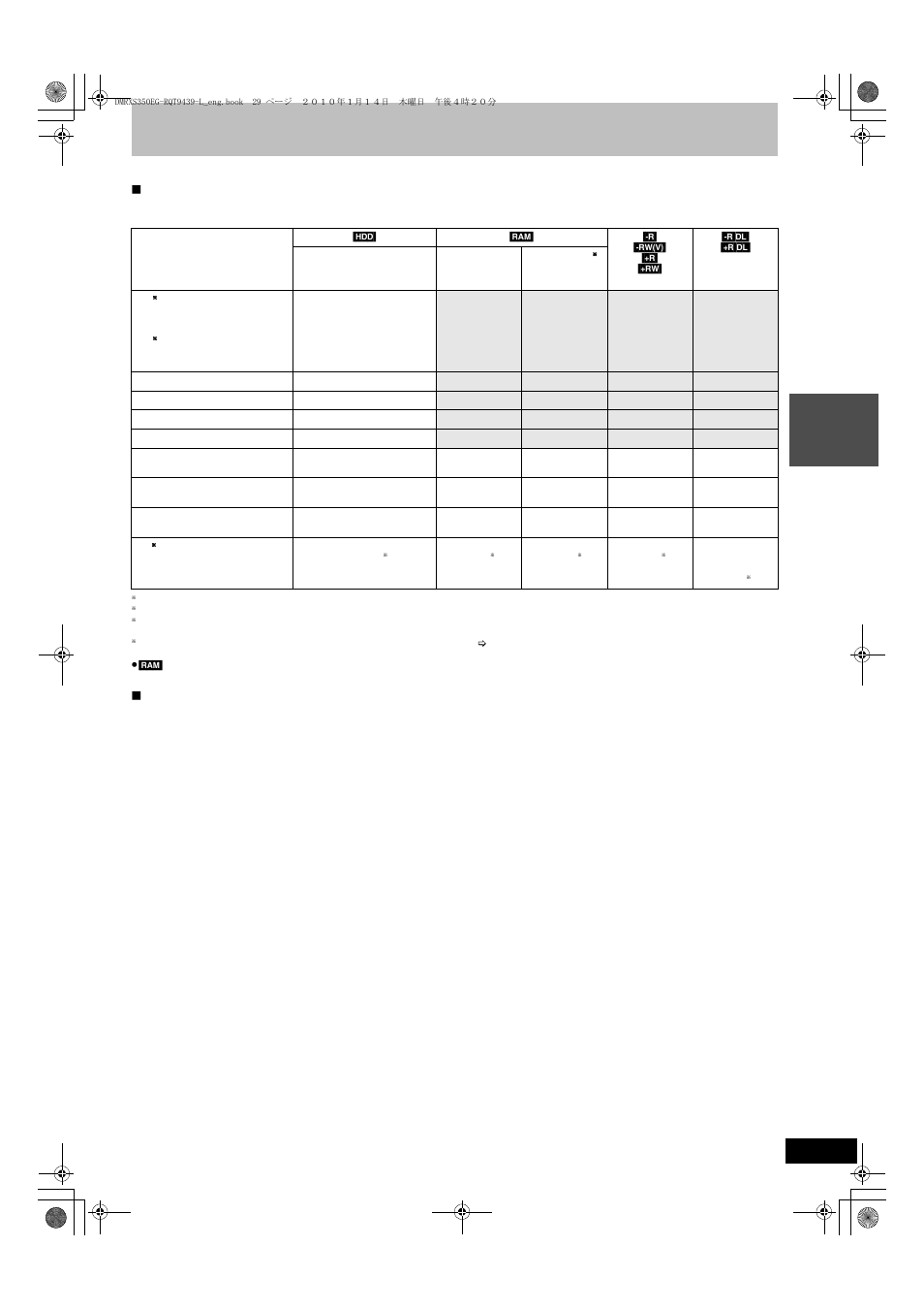 Panasonic DMR-XS350 User Manual | Page 29 / 120