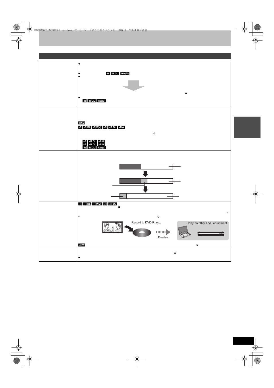 Panasonic DMR-XS350 User Manual | Page 31 / 120