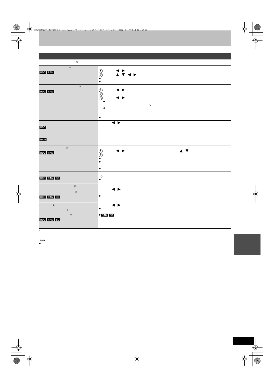 Still pictures operation copy to album, Copy to new album, Copy to dvd-ram | Copy to hdd, Change date, Enter album name, Set up protection, Cancel protection, Delete, Delete album | Panasonic DMR-XS350 User Manual | Page 63 / 120