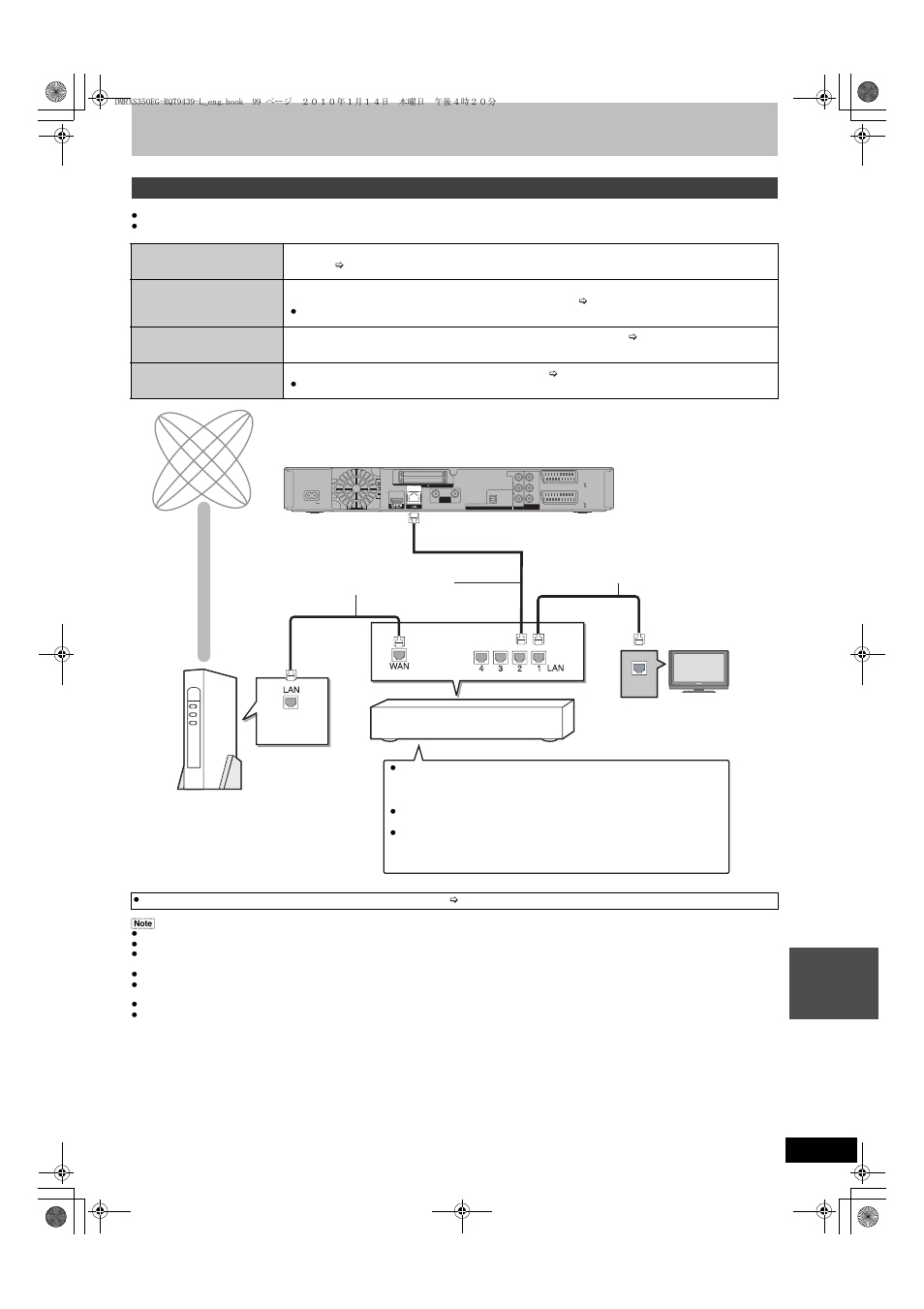 Network connection | Panasonic DMR-XS350 User Manual | Page 99 / 120