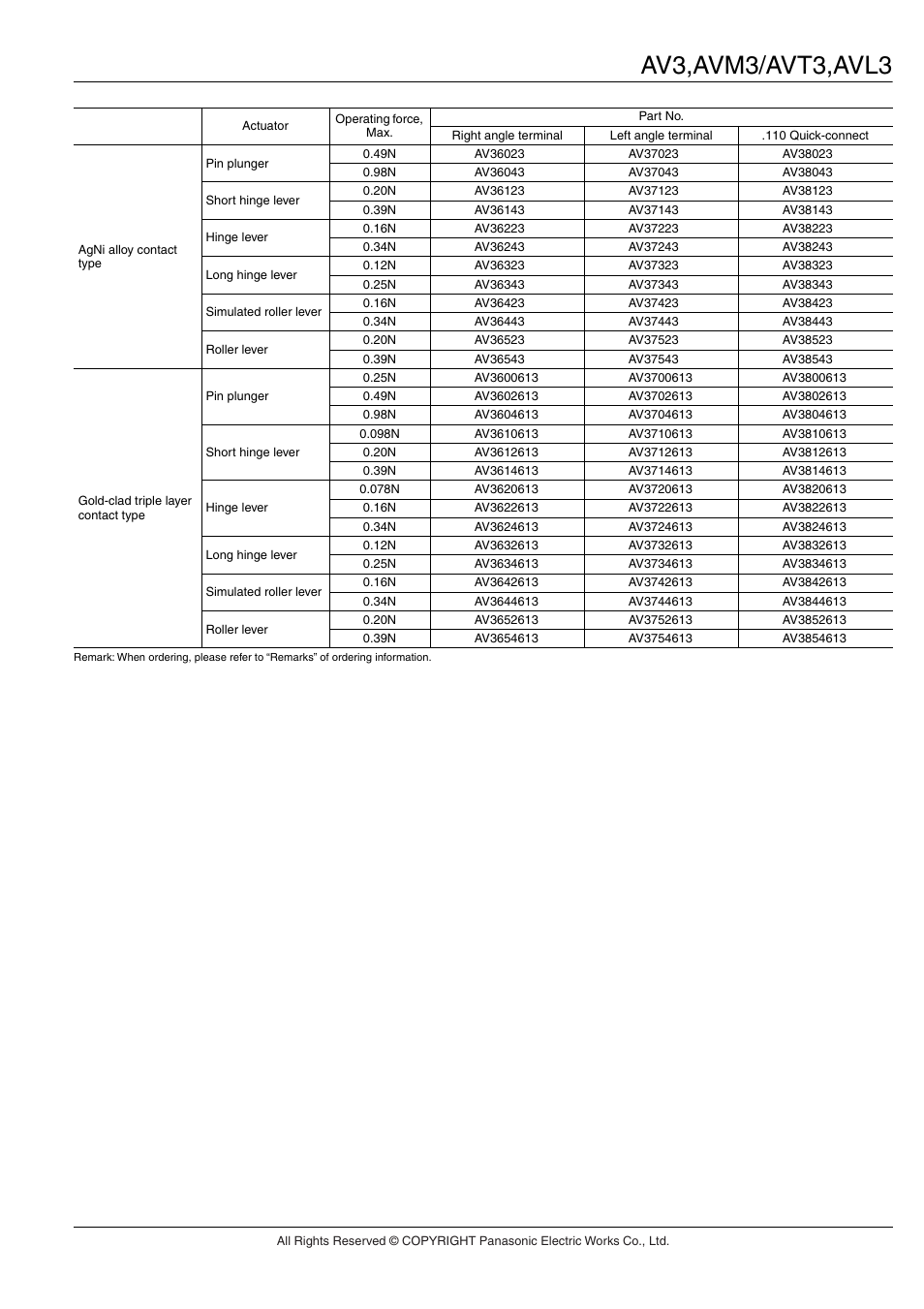 Av3,avm3/avt3,avl3 | Panasonic AV(FS-FS-T) User Manual | Page 4 / 13