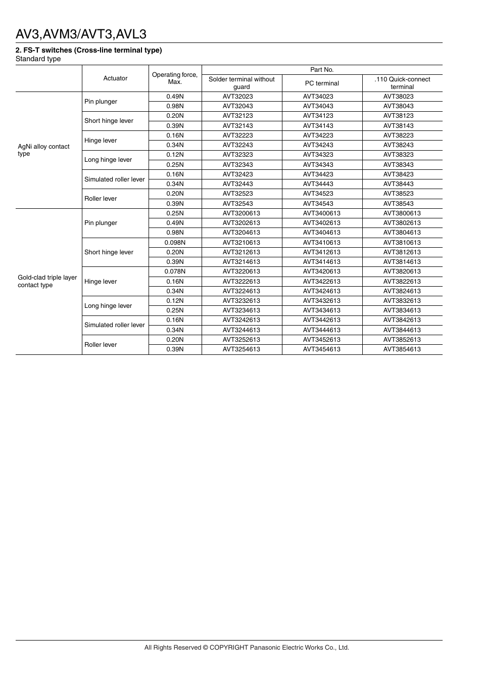 Av3,avm3/avt3,avl3 | Panasonic AV(FS-FS-T) User Manual | Page 5 / 13