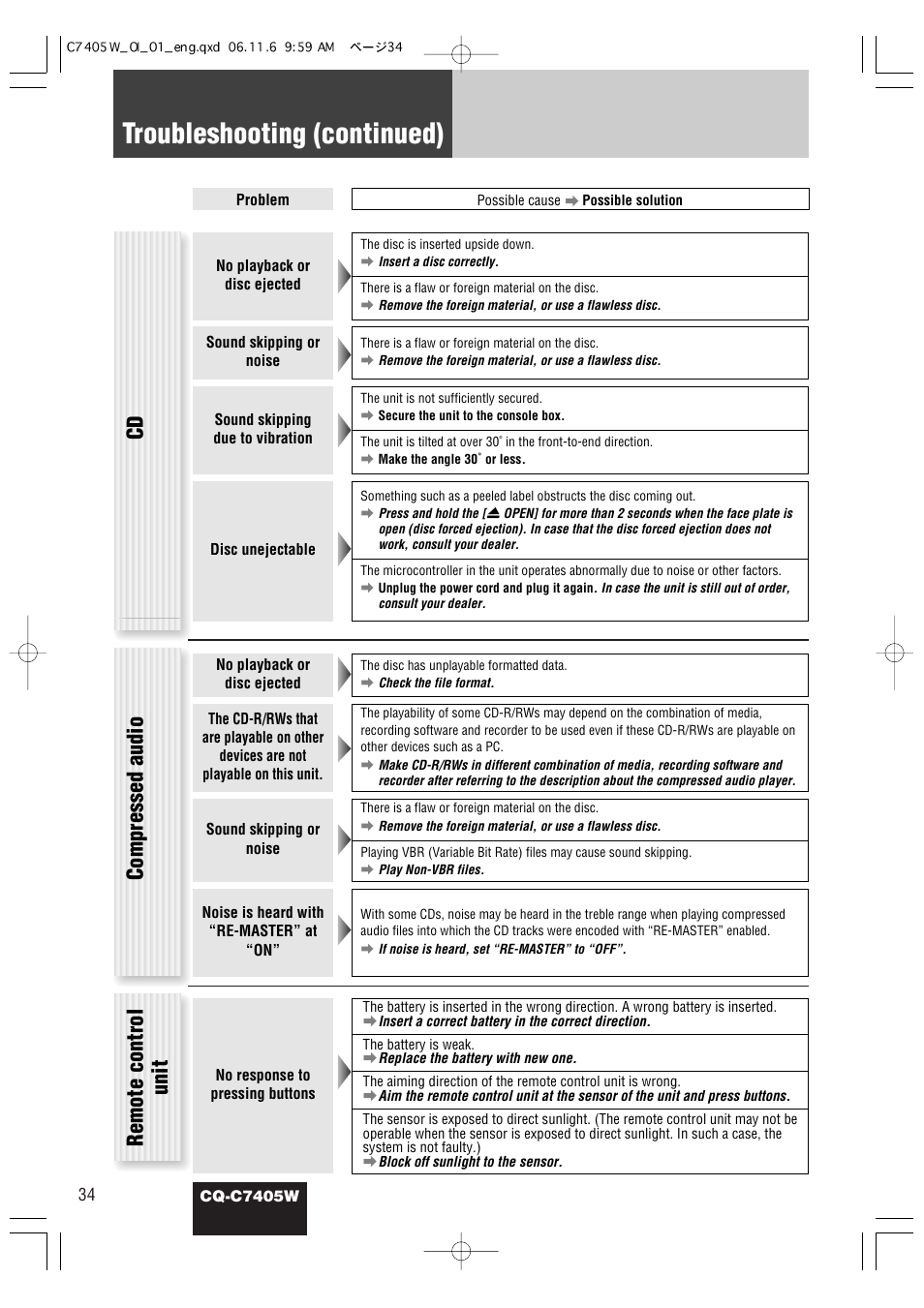 Troubleshooting (continued), Remote control unit, Compressed audio | Panasonic CQ-C7405W User Manual | Page 34 / 62