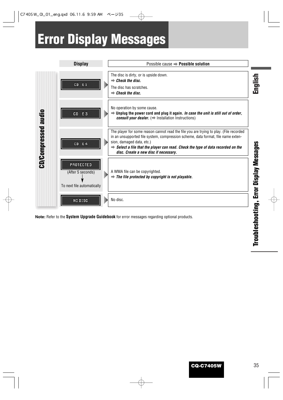 Error display messages, English, Tr oubleshooting, error display messages | Cd/compressed audio | Panasonic CQ-C7405W User Manual | Page 35 / 62