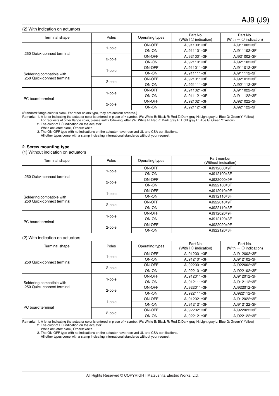 Aj9 (j9) | Panasonic AJ9 (J9) User Manual | Page 3 / 6