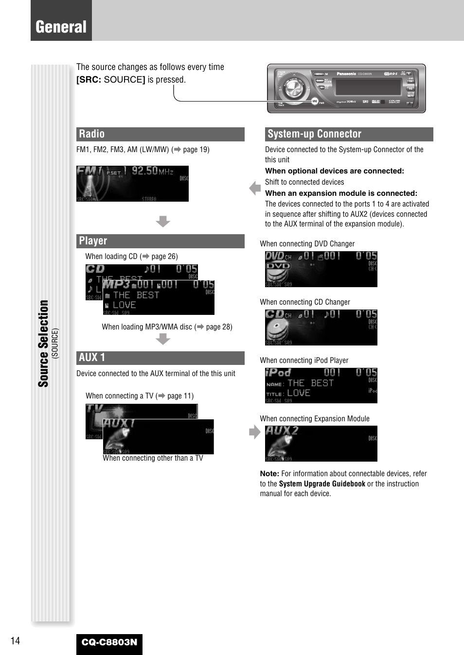 General, Source selection, Radio | Player, Aux 1, System-up connector | Panasonic CQ-C8803N User Manual | Page 14 / 46