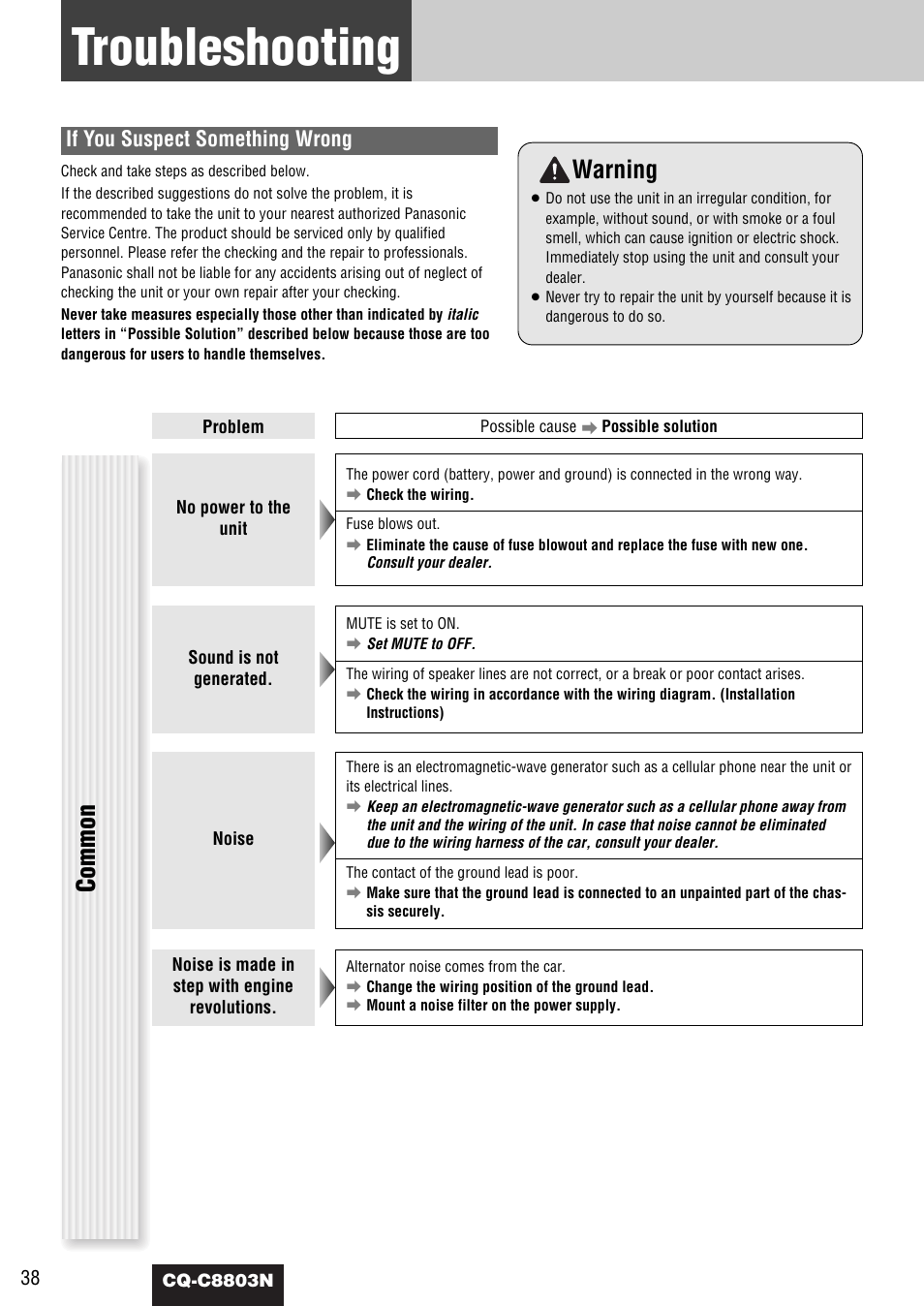 Troubleshooting, Warning, Common | If you suspect something wrong | Panasonic CQ-C8803N User Manual | Page 38 / 46