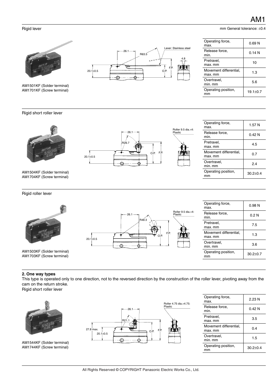 Panasonic AM1 (NZ BASIC) User Manual | Page 6 / 9