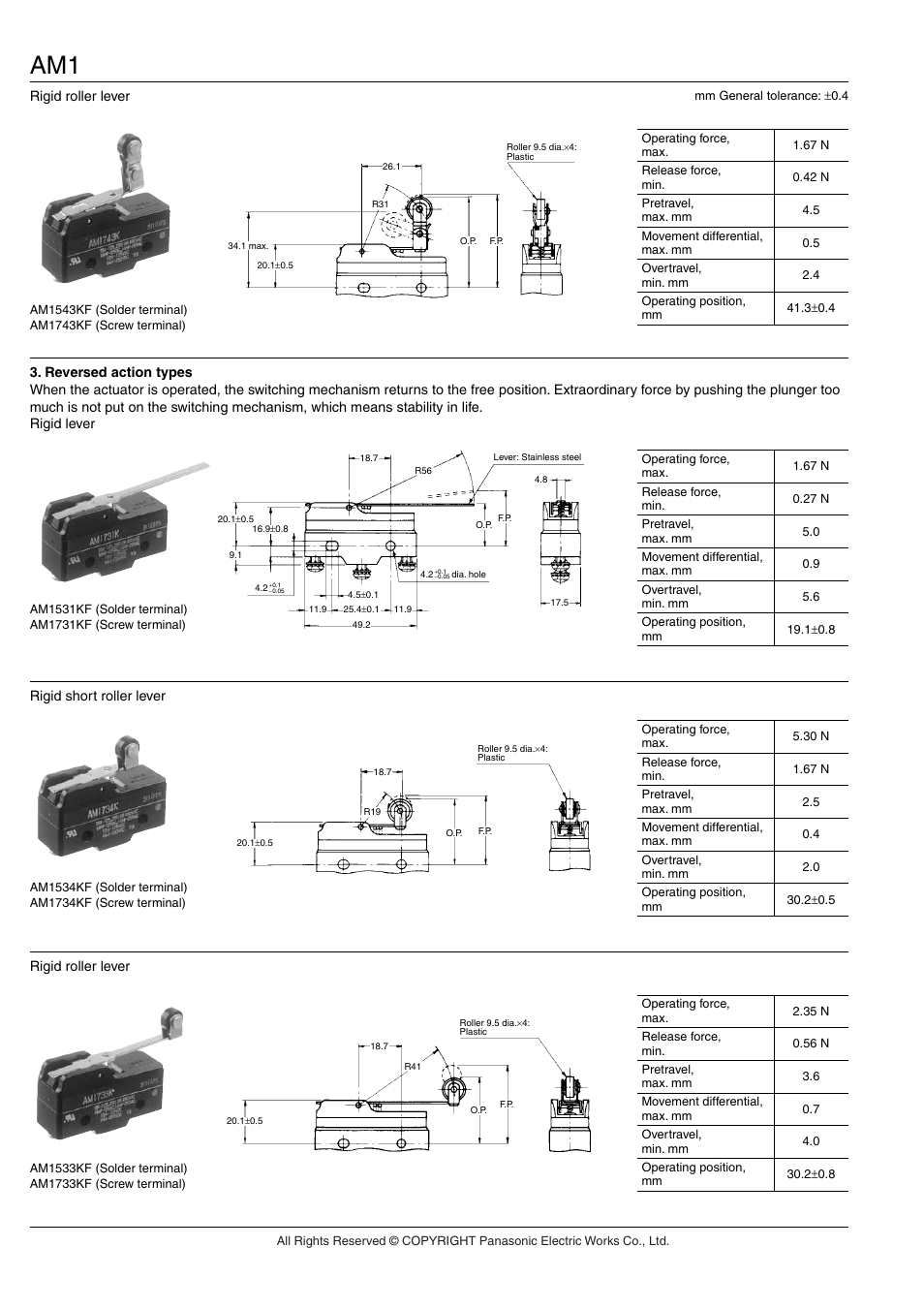 Panasonic AM1 (NZ BASIC) User Manual | Page 7 / 9