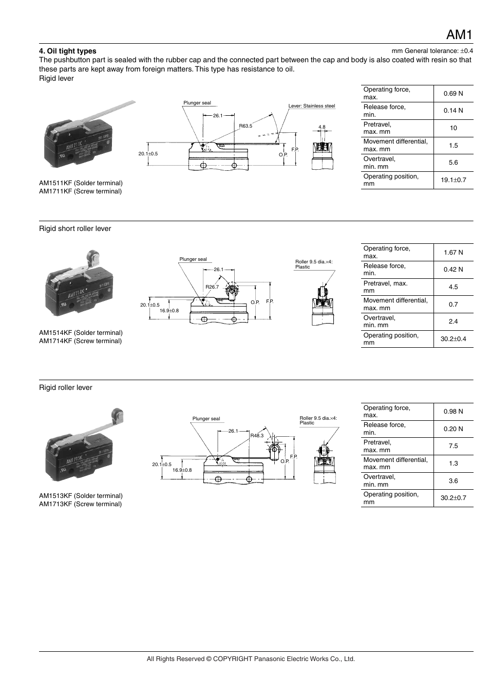 Panasonic AM1 (NZ BASIC) User Manual | Page 8 / 9