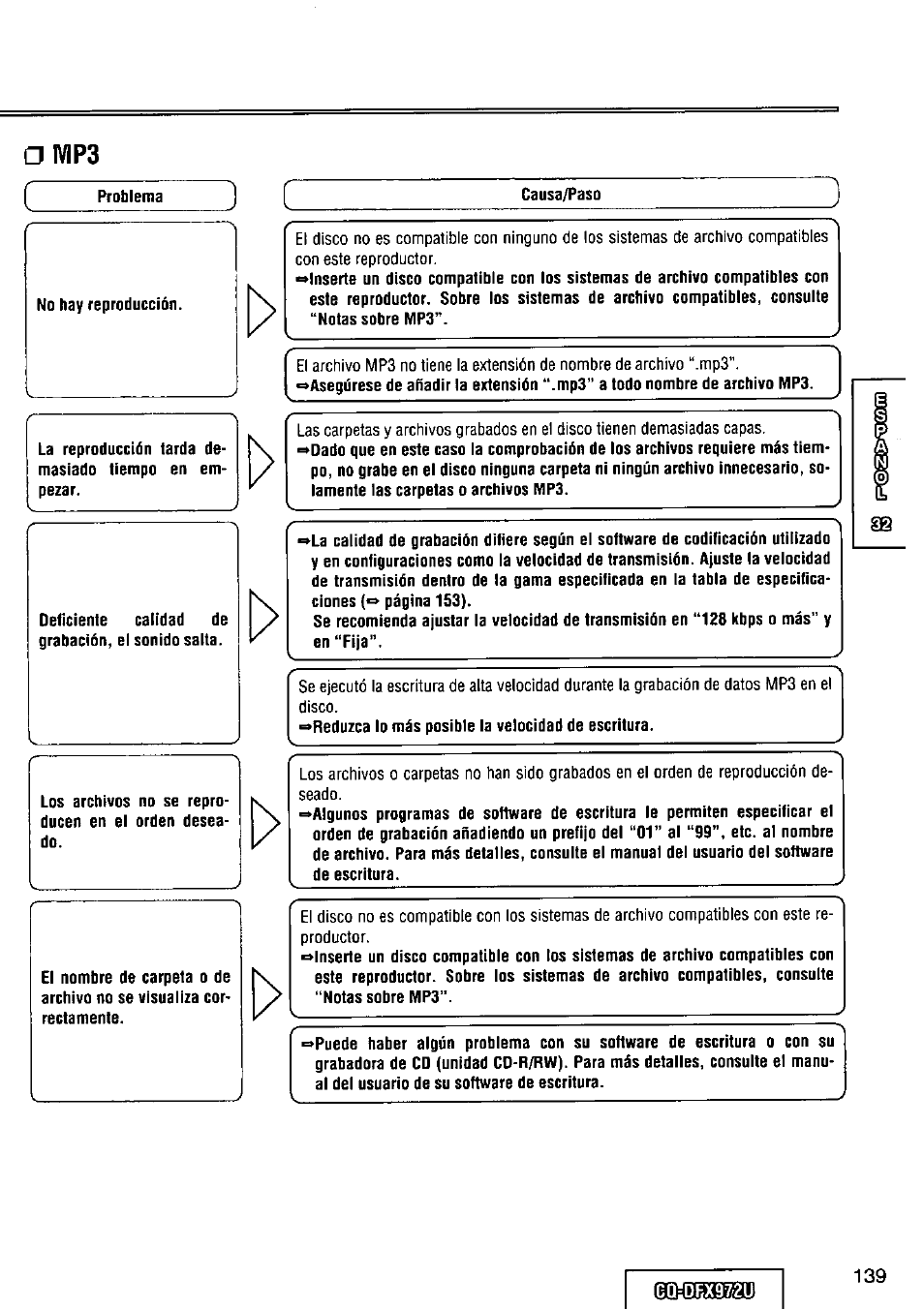 Wìp3 | Panasonic FULL FRONT MP3 CD PLAYER CQ-DFX972U User Manual | Page 139 / 156