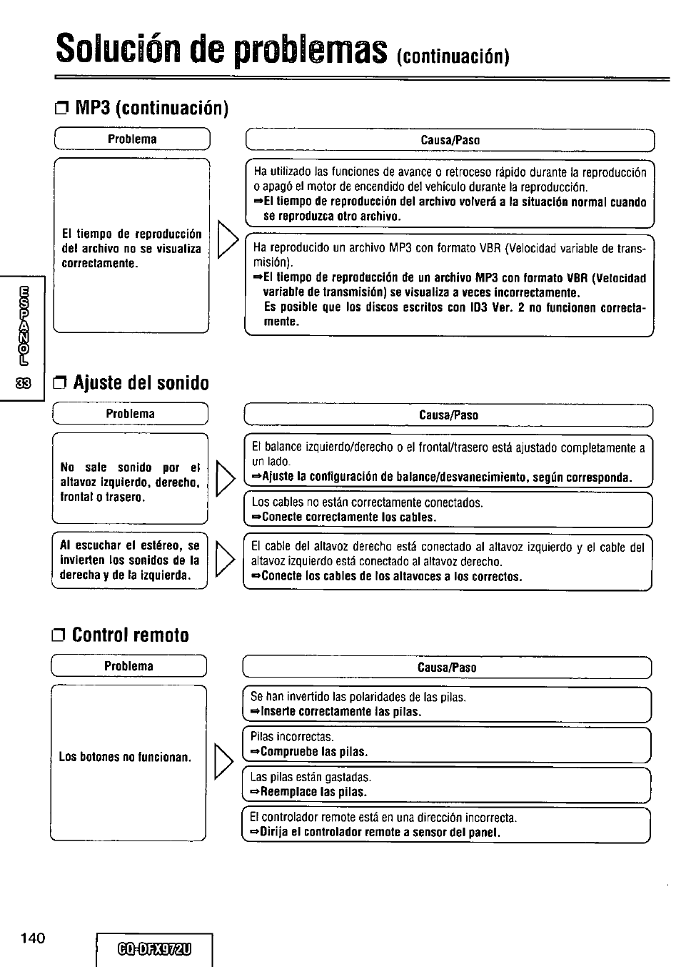 Mp3 (continuación), Ajuste del sonido, Control remoto | Ajustes de sonido [audio, Solución de problemas | Panasonic FULL FRONT MP3 CD PLAYER CQ-DFX972U User Manual | Page 140 / 156