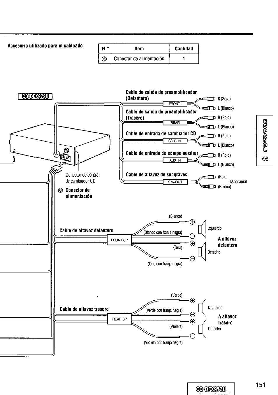 Panasonic FULL FRONT MP3 CD PLAYER CQ-DFX972U User Manual | Page 151 / 156