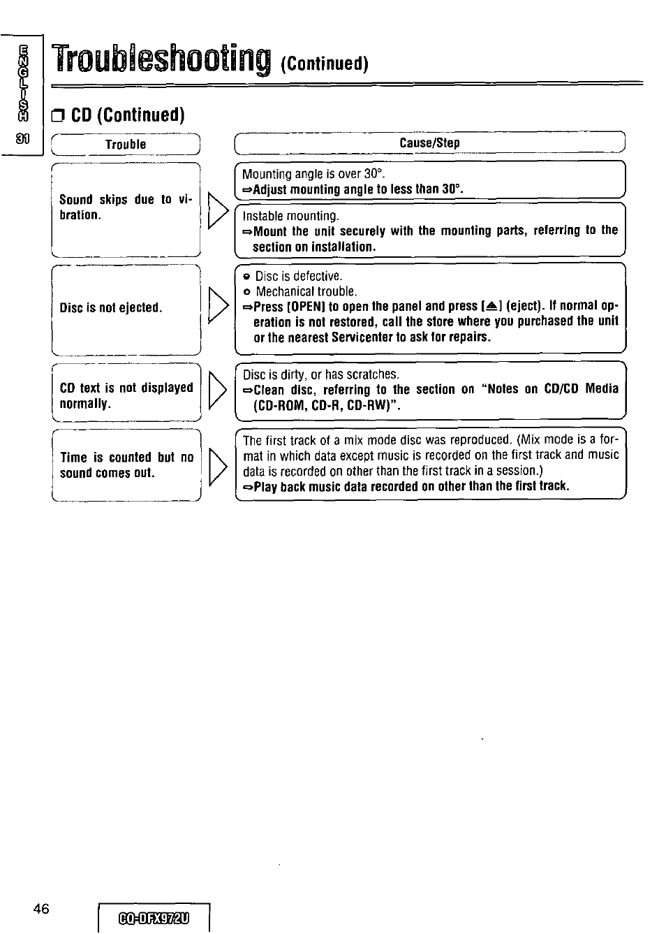 Troubleshooting (continued) □ cd (continued) | Panasonic FULL FRONT MP3 CD PLAYER CQ-DFX972U User Manual | Page 46 / 156