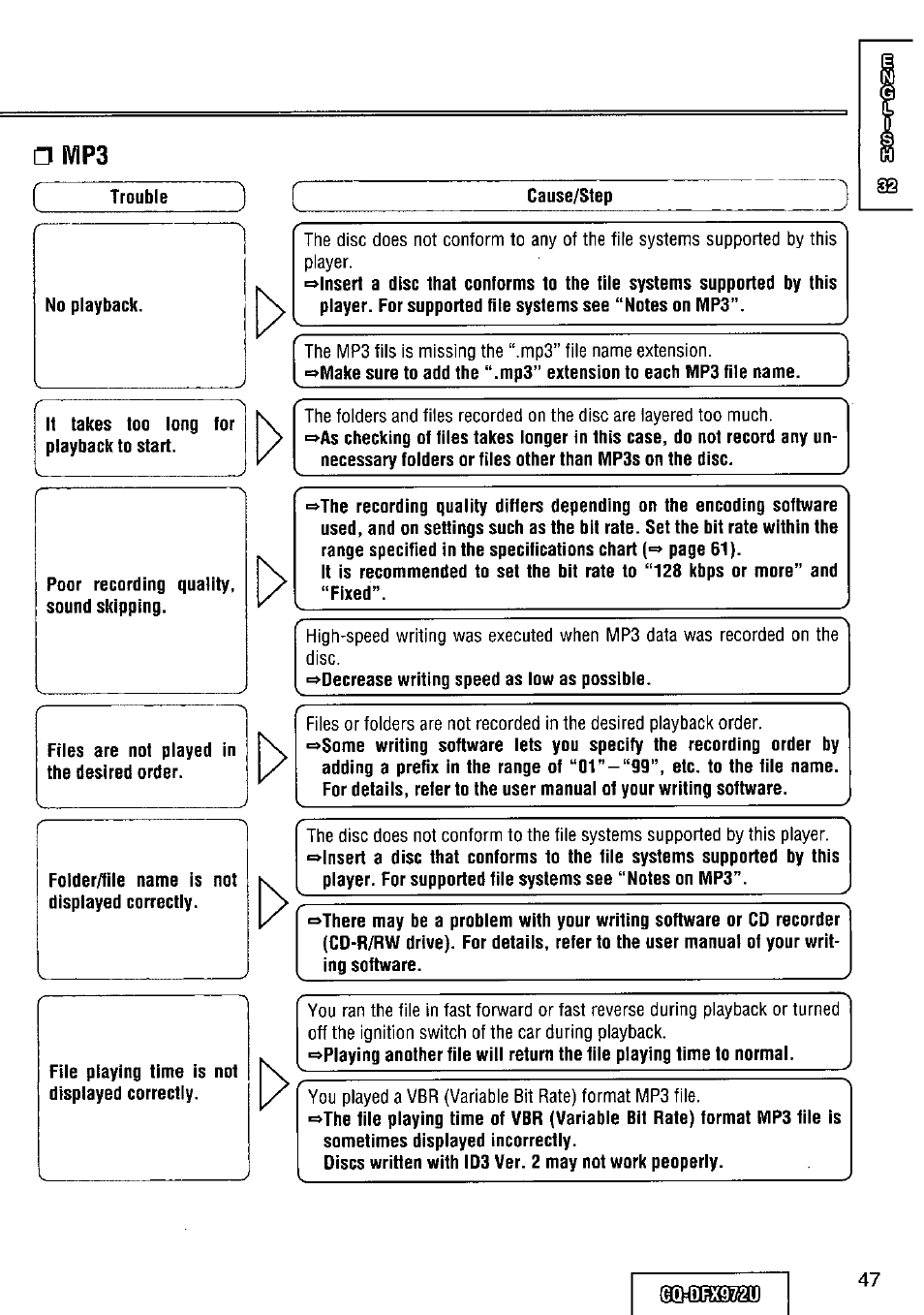 Panasonic FULL FRONT MP3 CD PLAYER CQ-DFX972U User Manual | Page 47 / 156