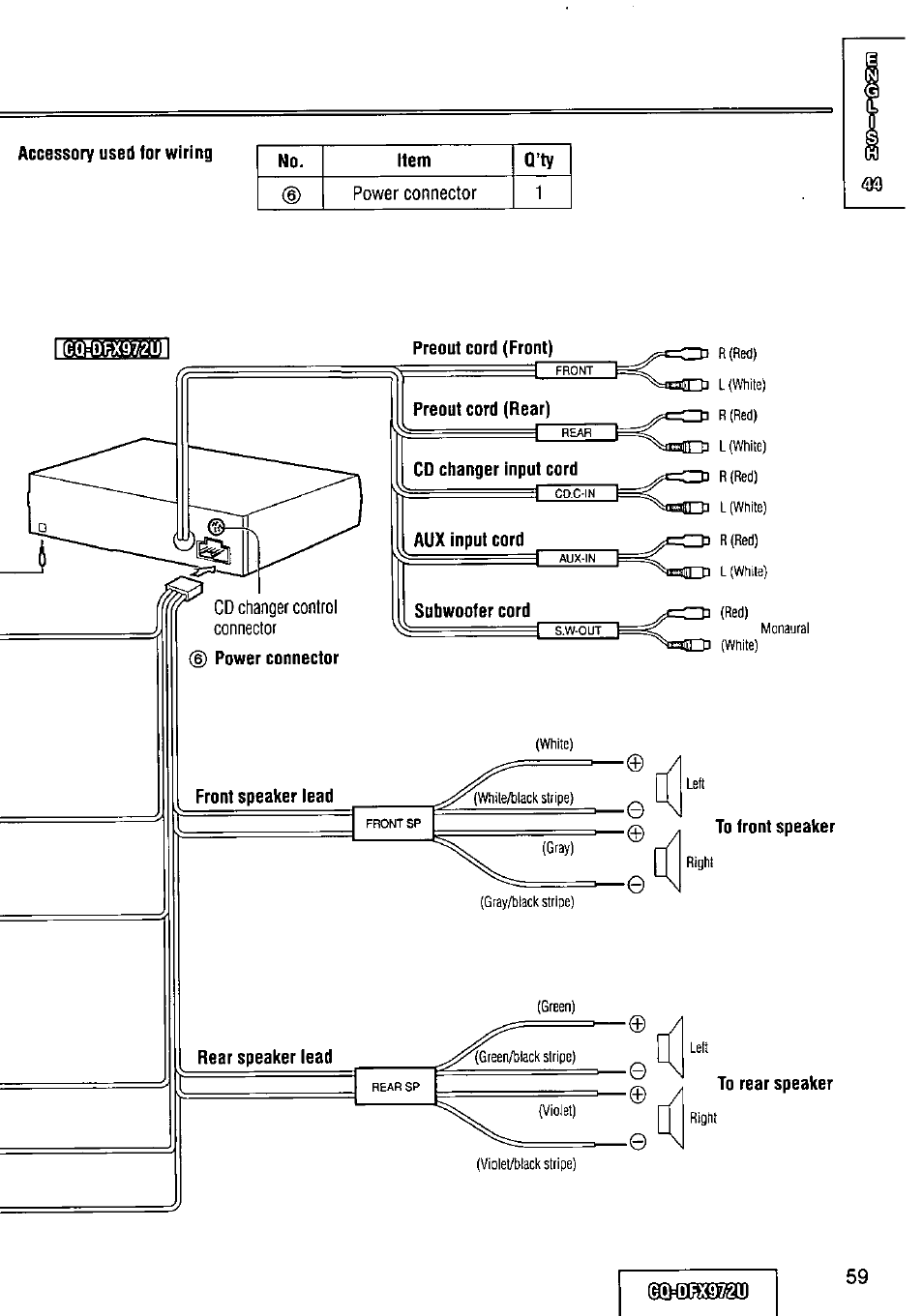 Panasonic FULL FRONT MP3 CD PLAYER CQ-DFX972U User Manual | Page 59 / 156